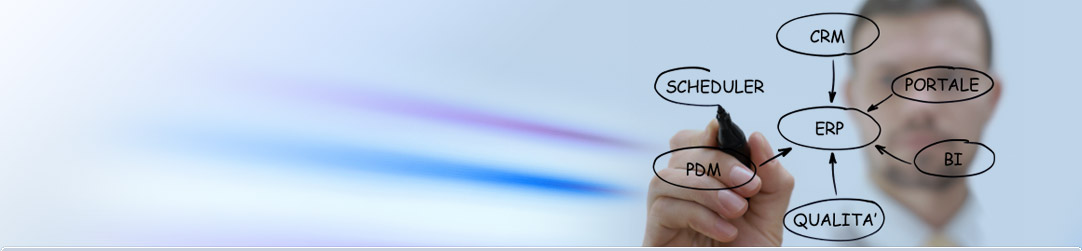 Business Process & Solutions Business Process & Solutions